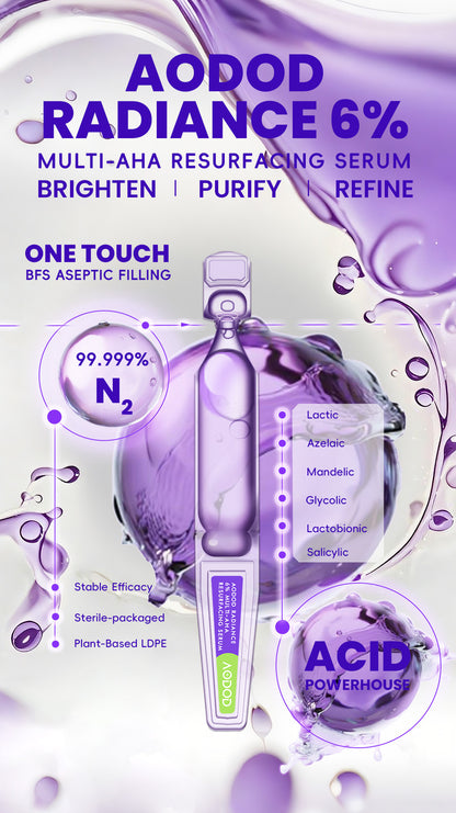 AODODRADIANCE 6% MULTI-AHA RESURFACING SERUM（7.5mL）