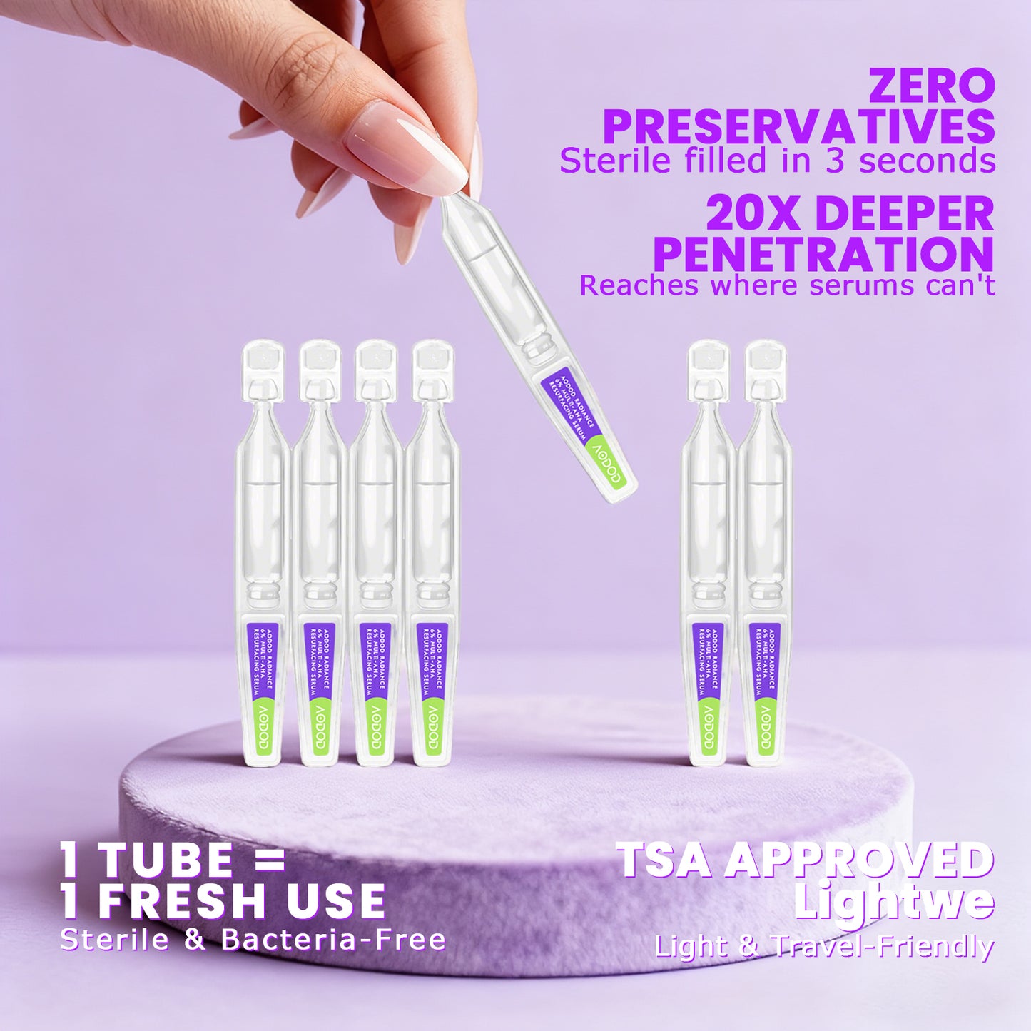 AODOD Multi-Acid Resurfacing Serum 4D Layered Exfoliation | Gentle Yet Powerful Renewal