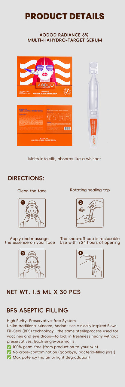 AODOD 7DMULTI-HA HYDRO-TARGETSERUM（7.5mL）